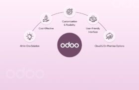 Why are US businesses shifting to Odoo ERP?