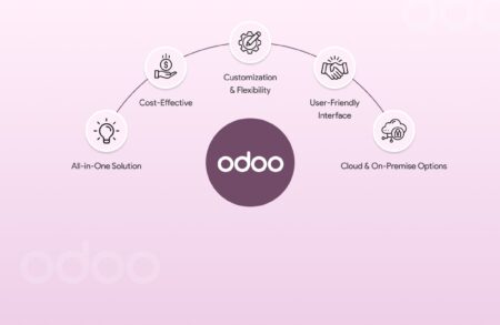 Why are US businesses shifting to Odoo ERP?