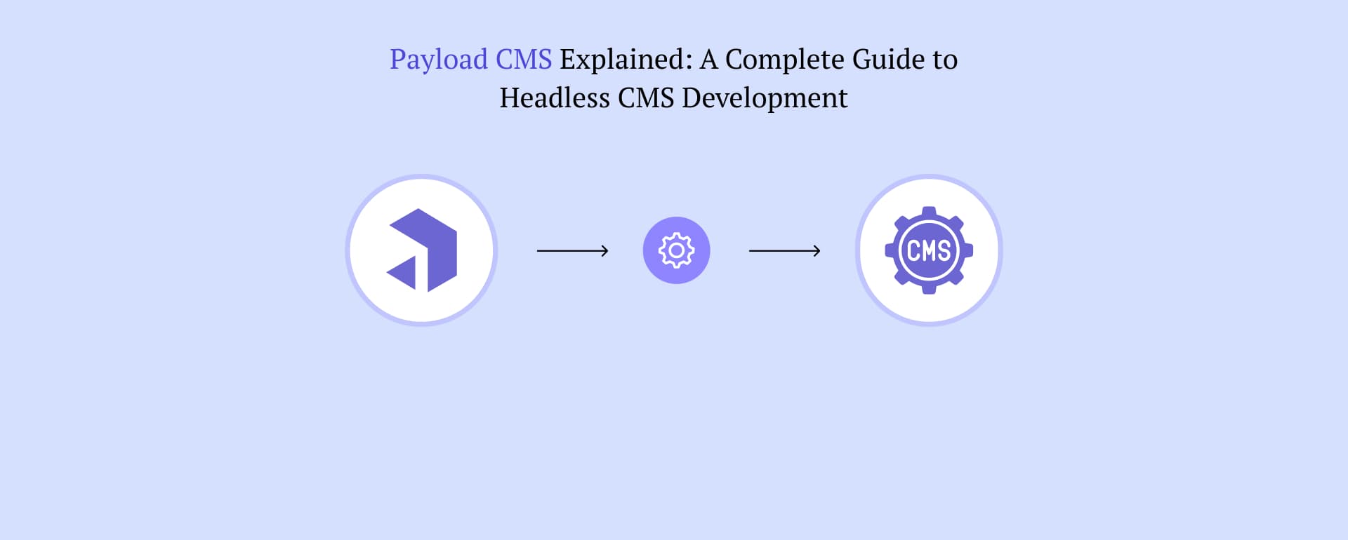 Payload CMS Explained: A Complete Guide to Headless CMS Development